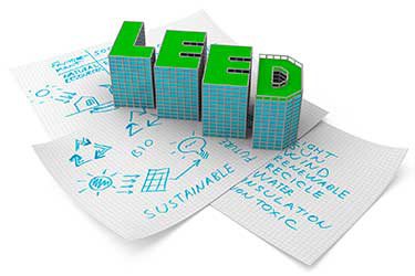 3d LEED brainstorming papers