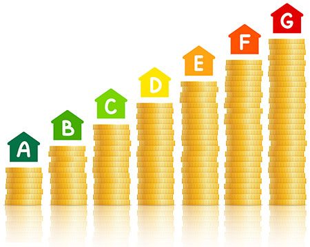 LEED certification levels